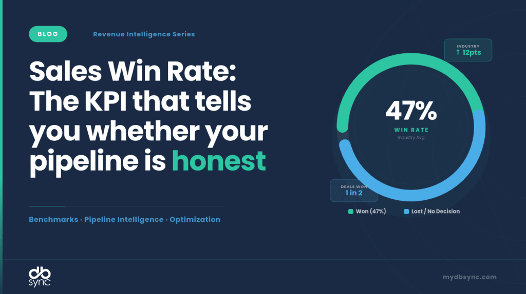 DBSync Blog SalesWinRate v2
