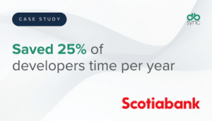 Scotiabank