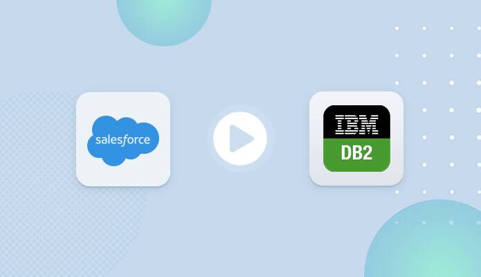 Salesforce and IBM DB2 Integration