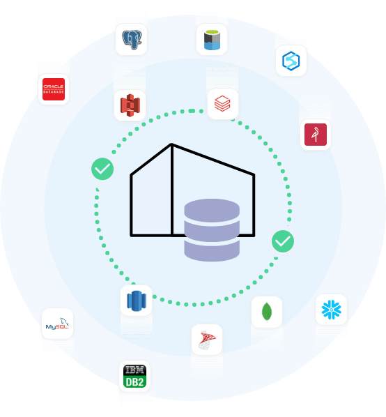 data-warehousing